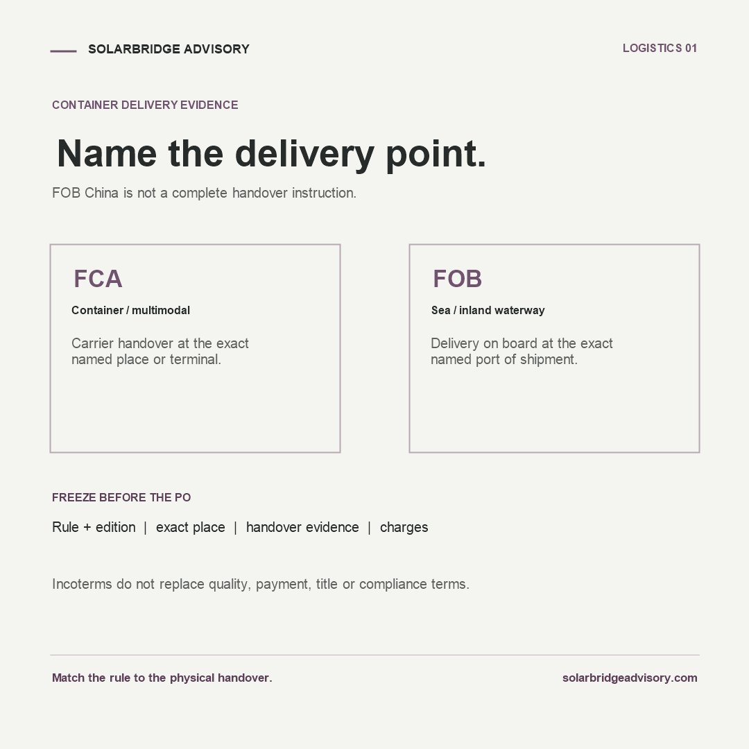 SolarBridge Advisory infographic comparing FCA carrier handover with FOB delivery on board