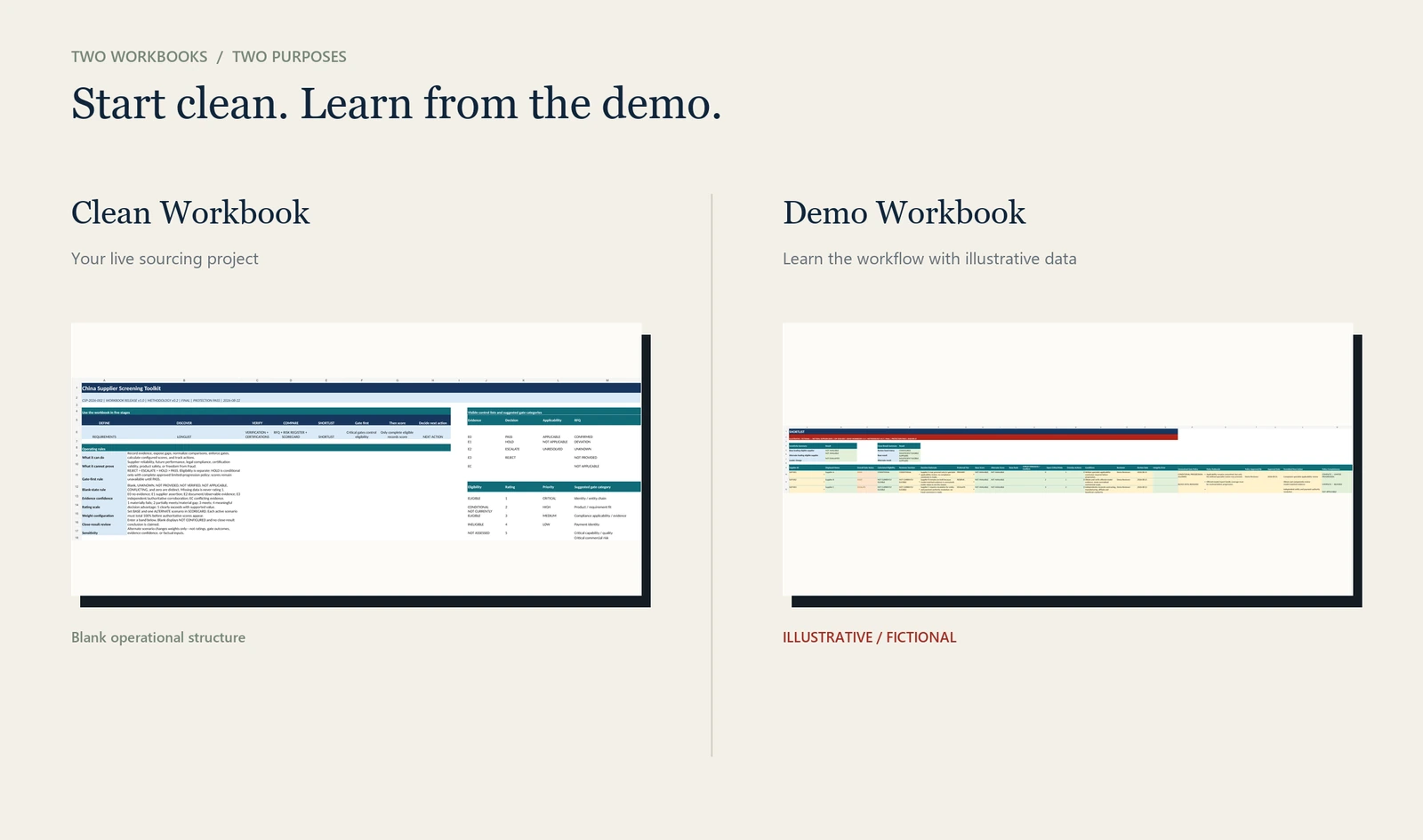 Side-by-side comparison of the blank clean workbook and illustrative fictional demo workbook.
