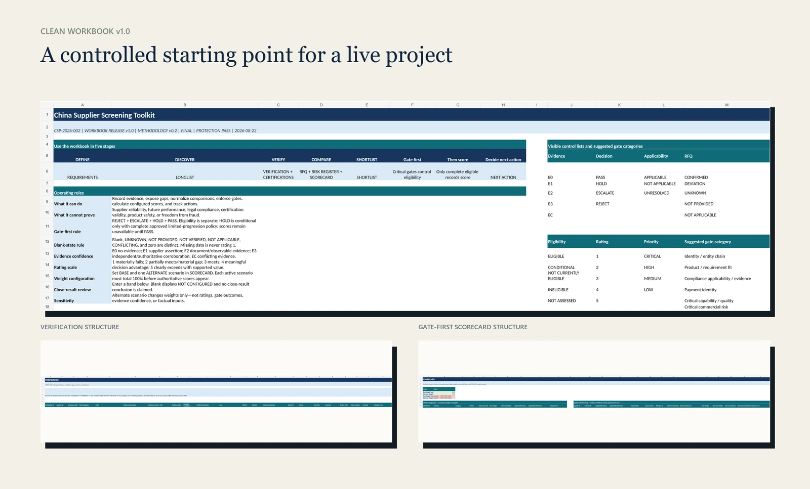 Clean supplier-screening workbook with start-here requirements and verification sheets.